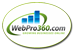 WordPress Sites and Websites for Small Business by WebPro360.com